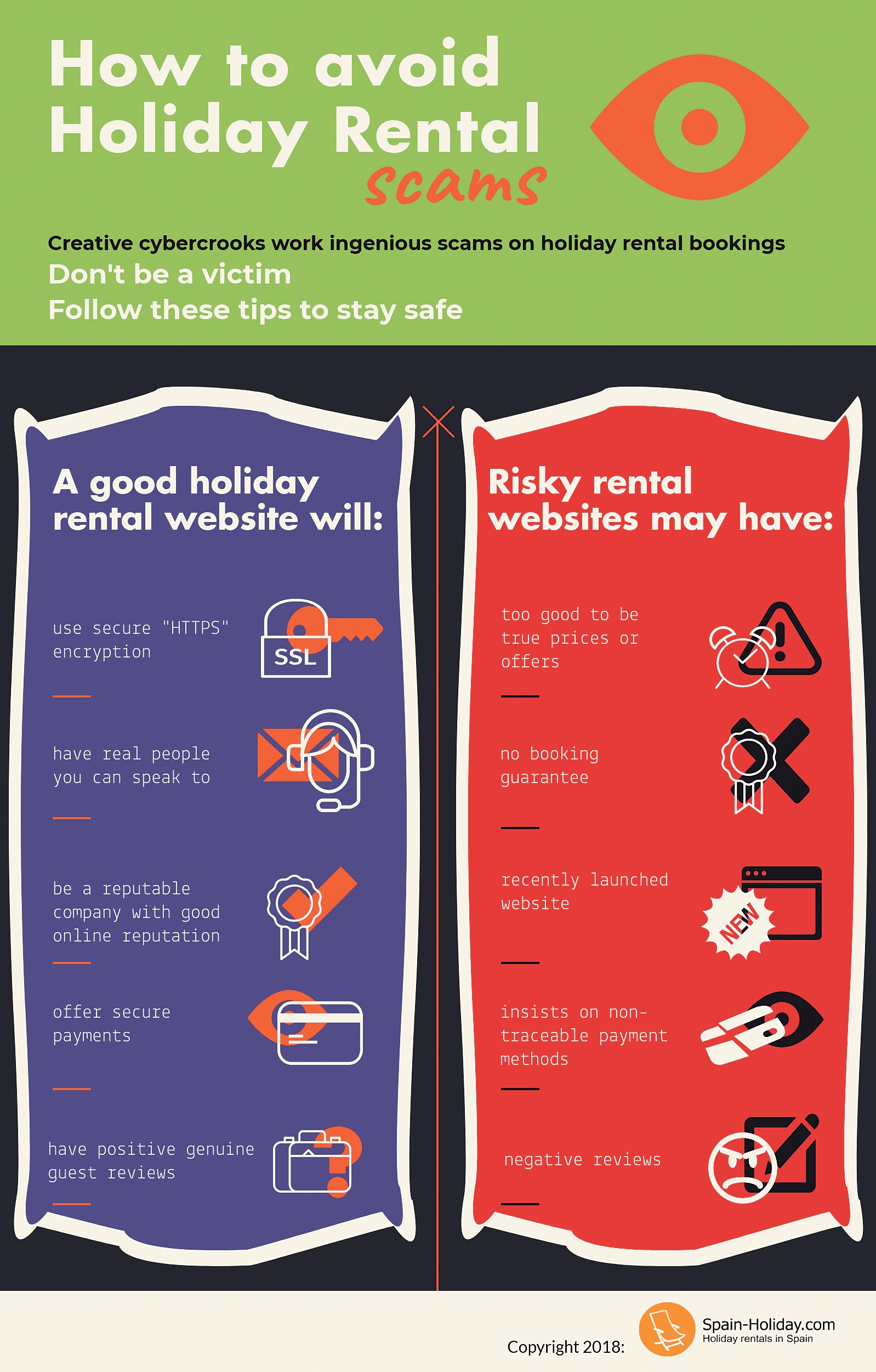 How-to-avoid-holiday-rental-scamsfull.jpg
