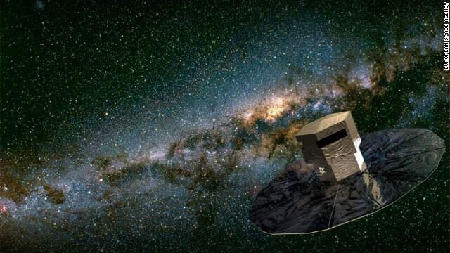 The Gaia Telescope was sent to accurately map the Milky Way