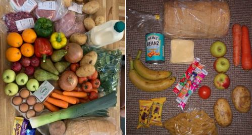 Social Media Sparks Investigations into Free School Meals Food Parcels