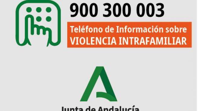 Almost three calls per day to family violence hotline in Andalucia