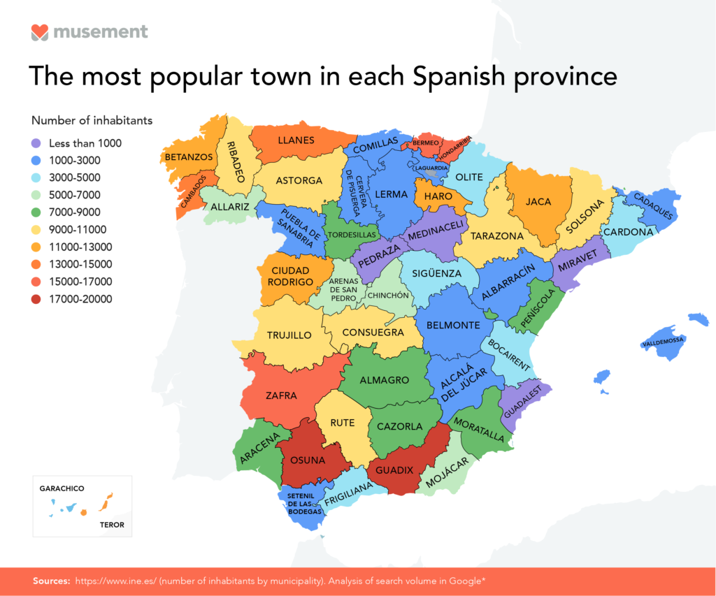 Most popular towns in each Spanish province revealed