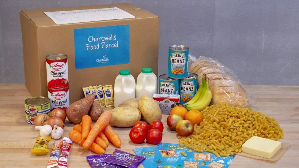 Compass Group Apologises For Free School Meal Boxes Fiasco
