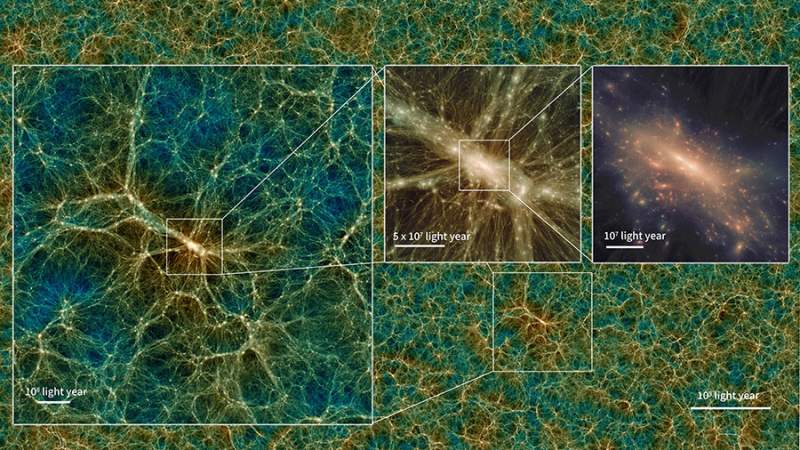 Spanish researchers help create largest virtual universe free for anyone to explore