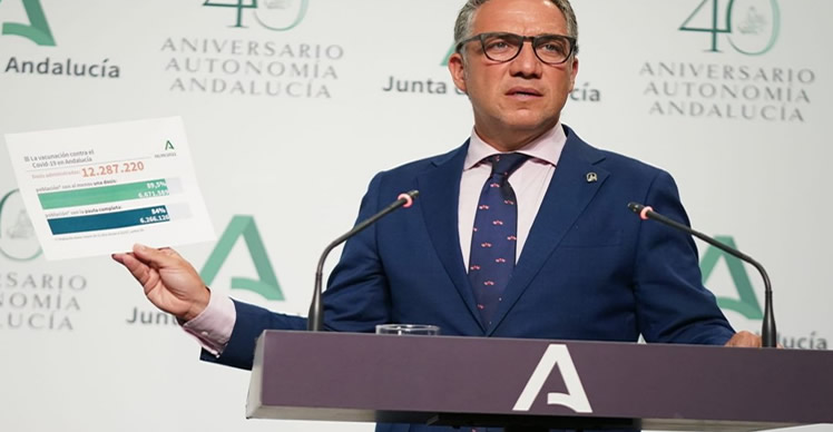 Elias Bendodo hopes to convince remaining 780,000 Andalucians to get vaccinated.
