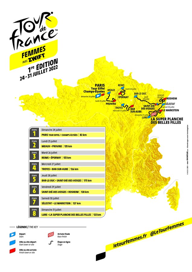 Women’s Tour de France route