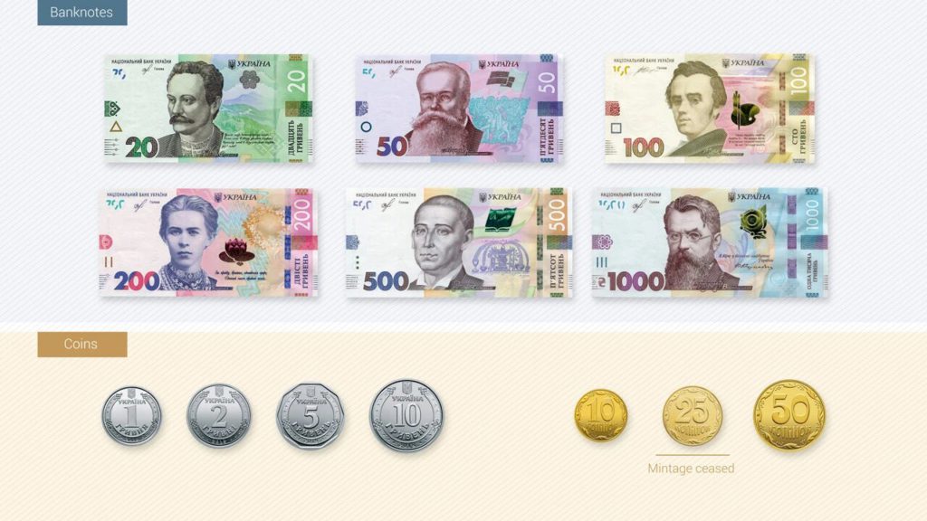 Examples of Ukrainian currency