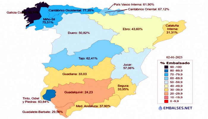 La capacidad de los embalses de España ha aumentado en los últimos 12 meses