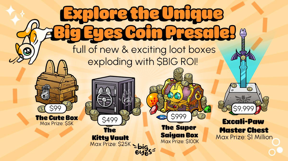 Big Eyes Coin with New Lootbox Drop Offers: Cryptocurrency market fails to recover as Bitcoin & Ethereum slide further