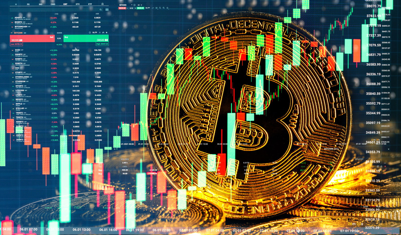 Big Eyes Coin pre-sale ends on June 3rd - Can it compete with Ethereum ...