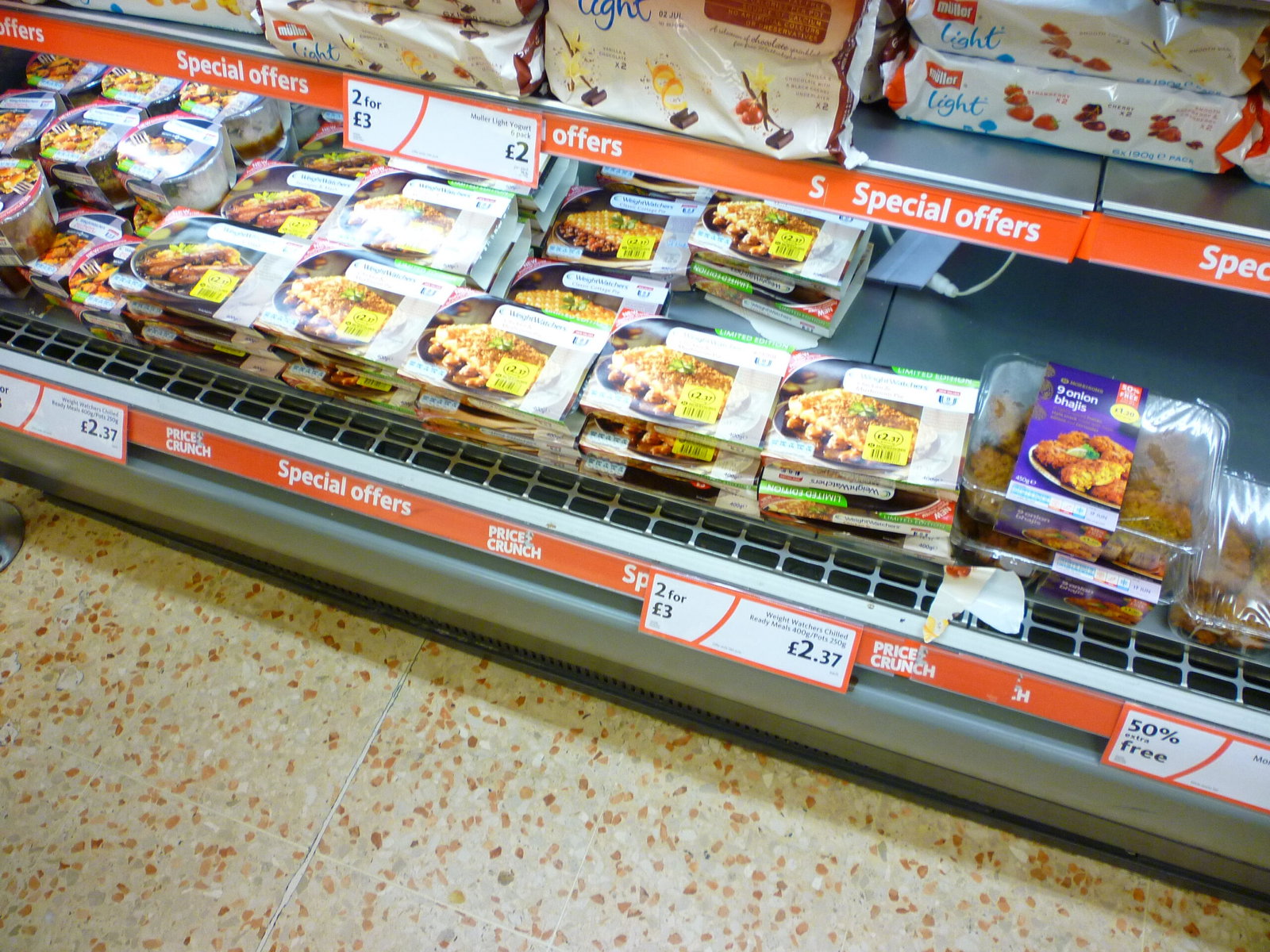 Food Inlfation February food inflation dips in the UK « Euro Weekly News