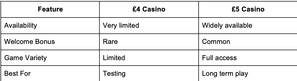 3 Short Stories You Didn't Know About best online casino Can You Spot The A best online casino Pro?