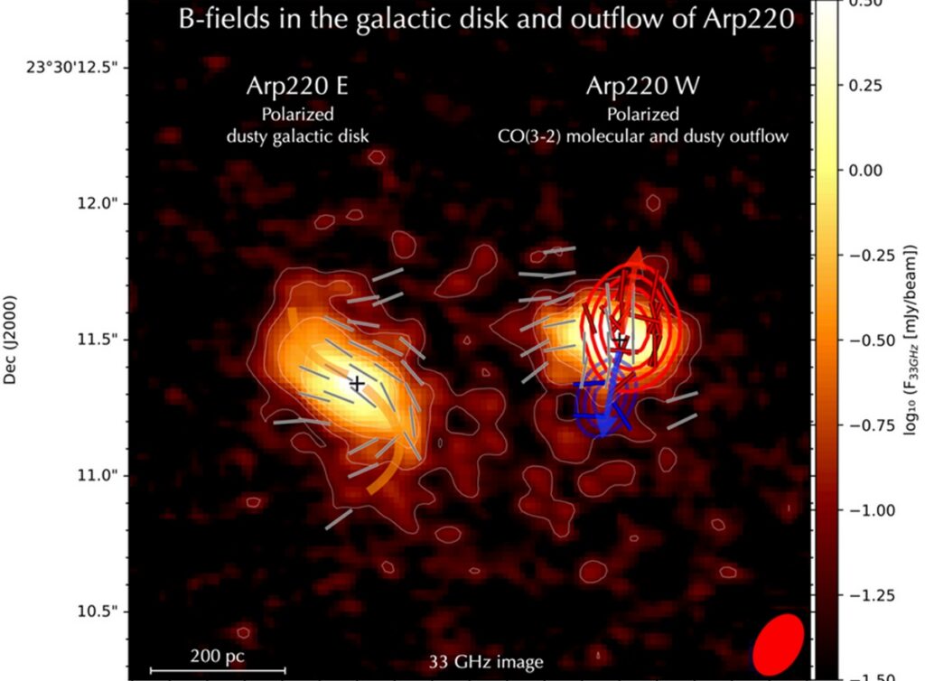 Shocking Discovery: 'Magnetic Highway' Found! What Does It Mean for Us?