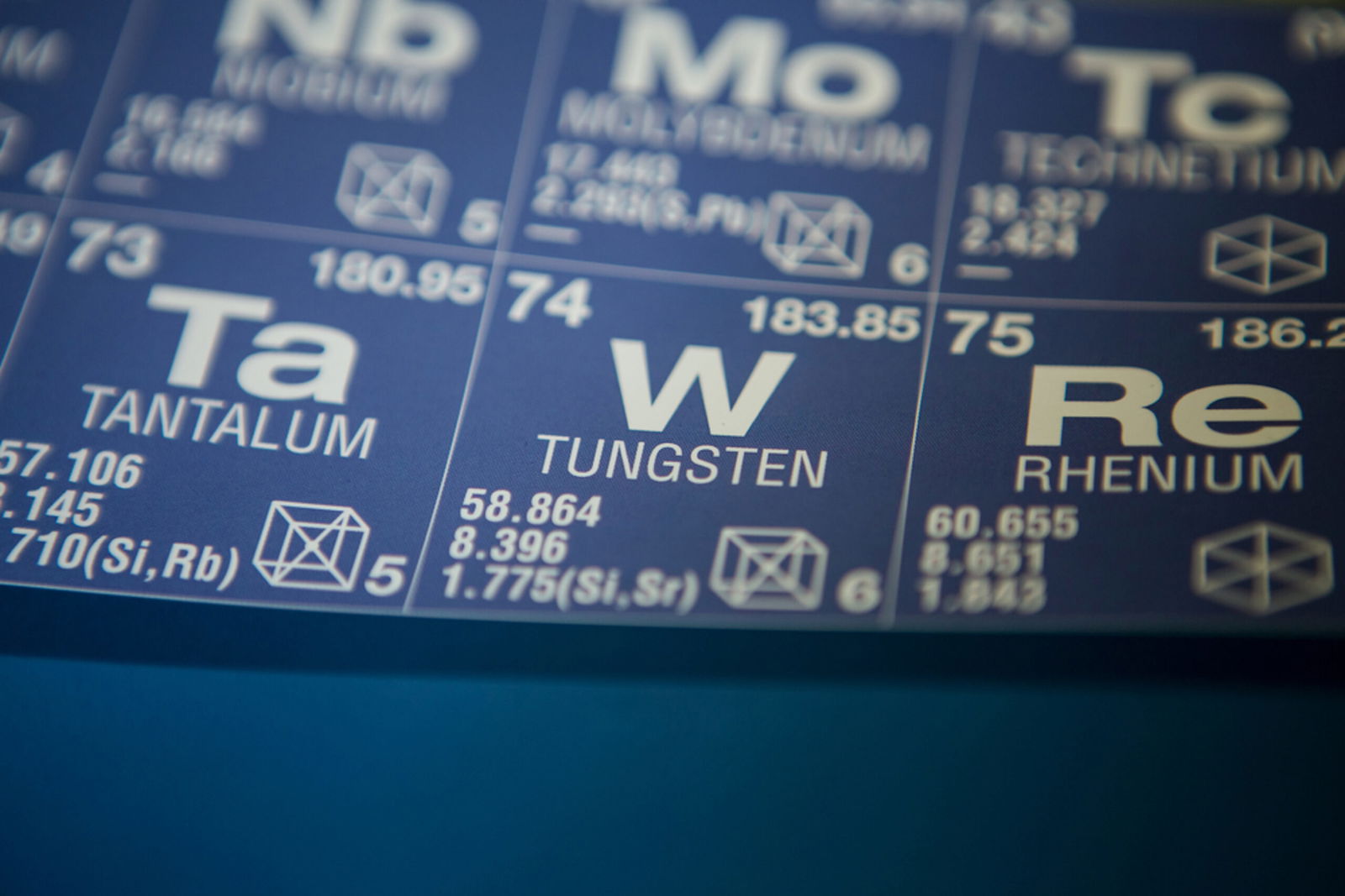 Spain Could Become Major “war Metal” Producer As Tungsten Prices Surge 520%
