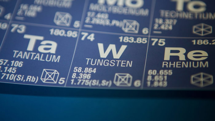 Tungsten on the periodic table of elements