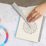 Astrocartography and astrology charts