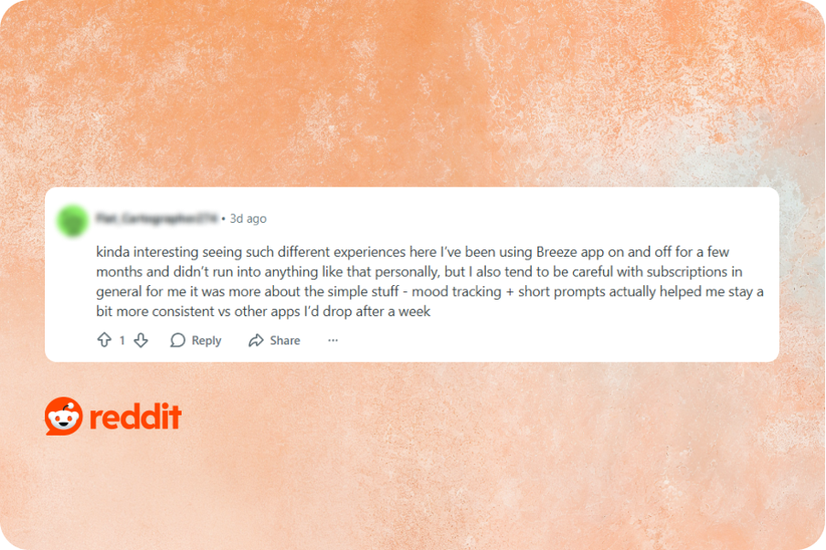 Review 4 for Try-Breeze on Reddit