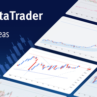 view of different pictures showing graphs for Meta Trader