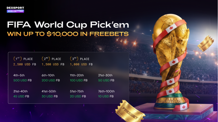 Notice picture for the dexsport promotion for the world cup 2026