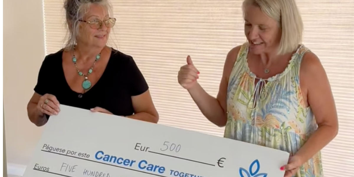 World Cup sweepstake raises funds