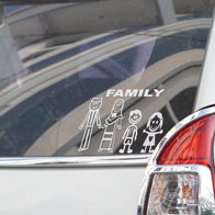 Car sticker