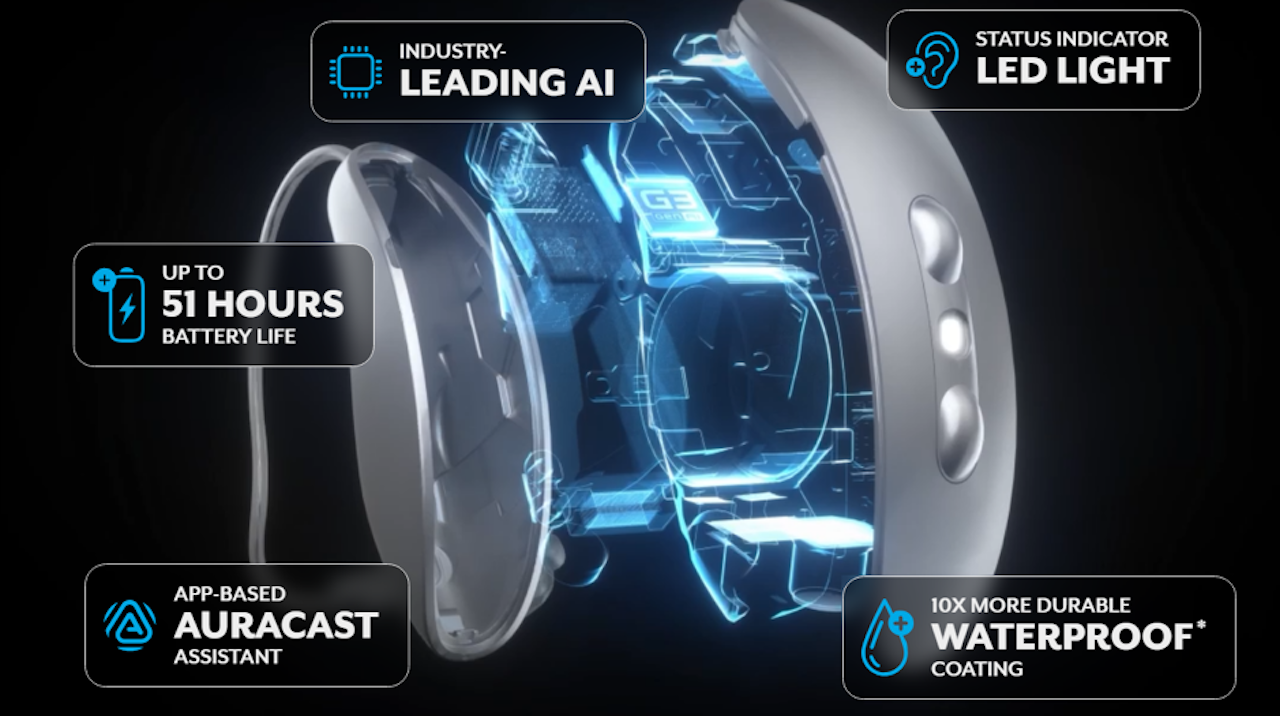 euroweeklynews.com - Penny - Experience the future of hearing at Apple Hearing & Healthcare's open days